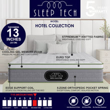 Load image into Gallery viewer, Hotel Collection Mattress