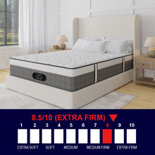 Load image into Gallery viewer, Posture Firm Mattress