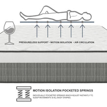 Load image into Gallery viewer, Posture Firm Mattress