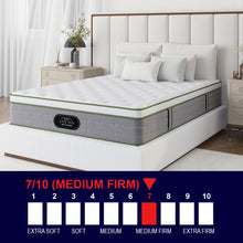 Load image into Gallery viewer, Hotel Collection Mattress