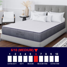 Load image into Gallery viewer, Cloud Mattress