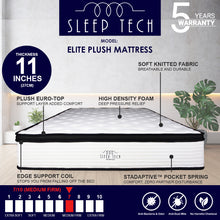 Load image into Gallery viewer, Elite Plush Euro Top Mattress
